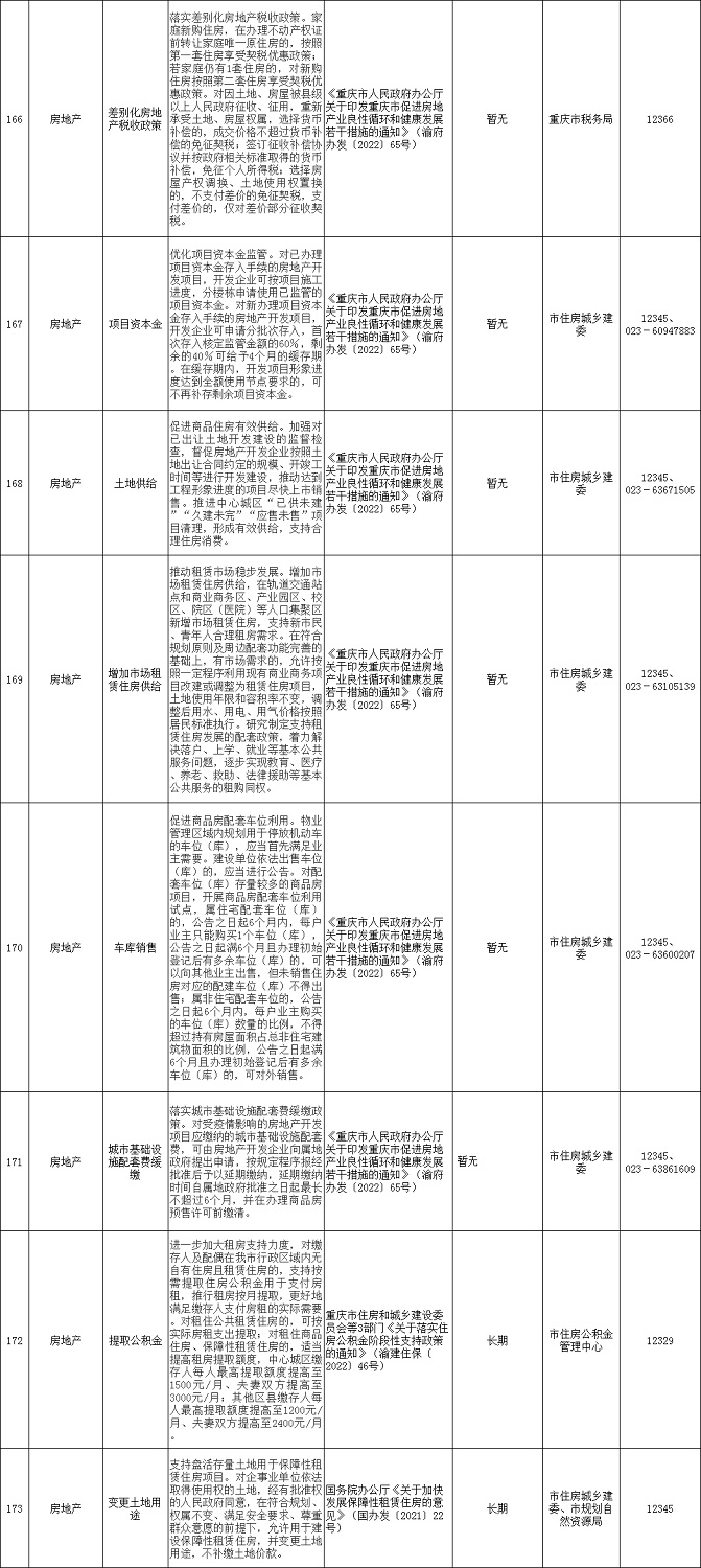 各种优惠政策一览表-8.jpg